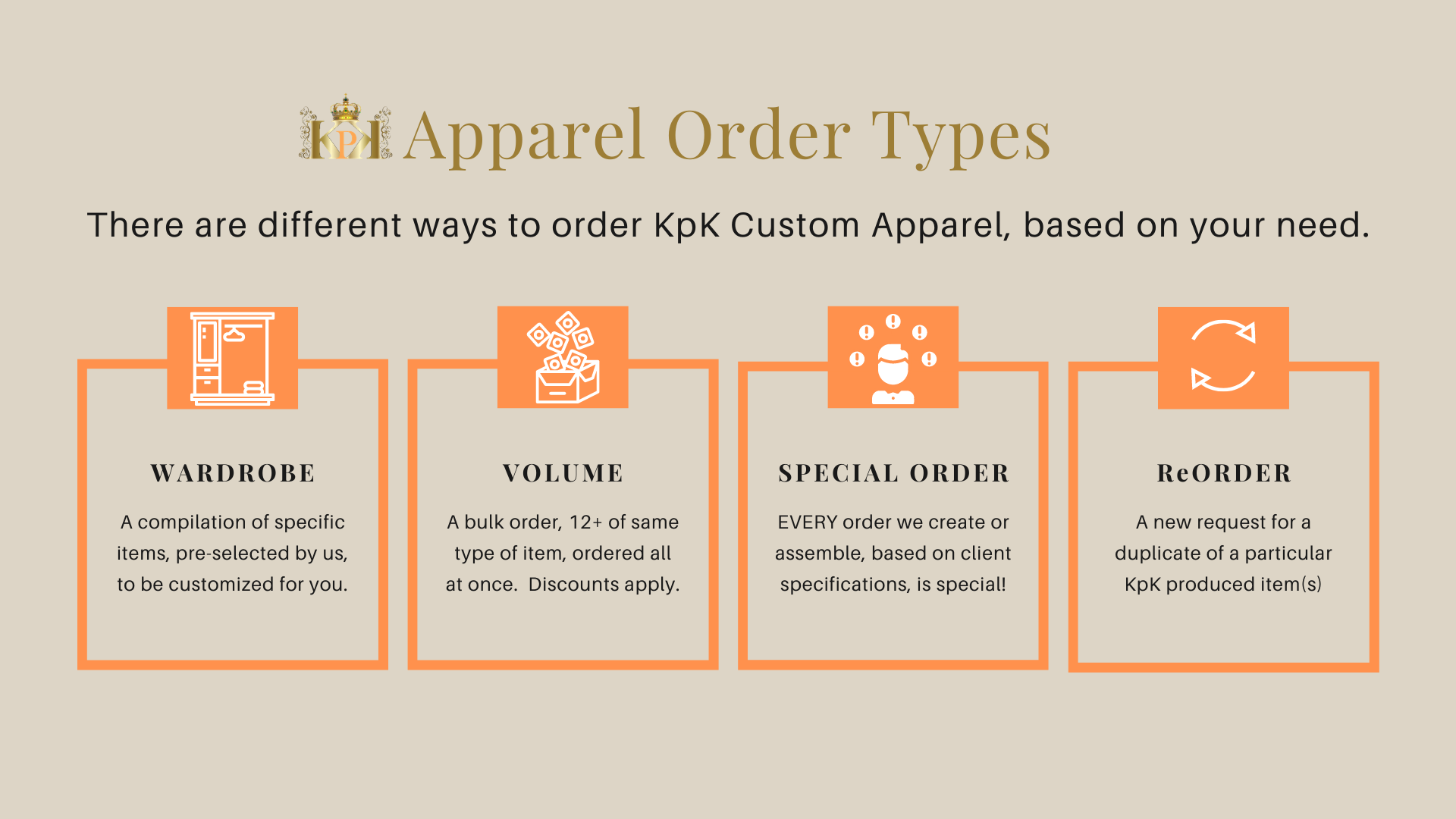 4 different ways to place apparel order